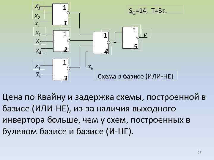 Построить в булевом базисе логическую схему