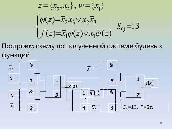 Схема построения это