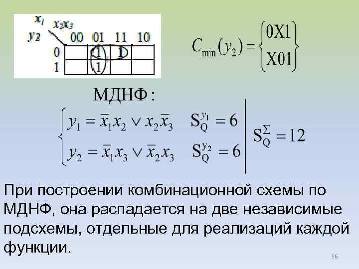 Синтез логических схем