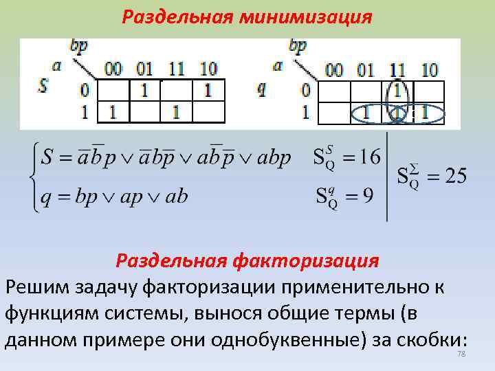 Исследование комбинационных логических схем лабораторная работа