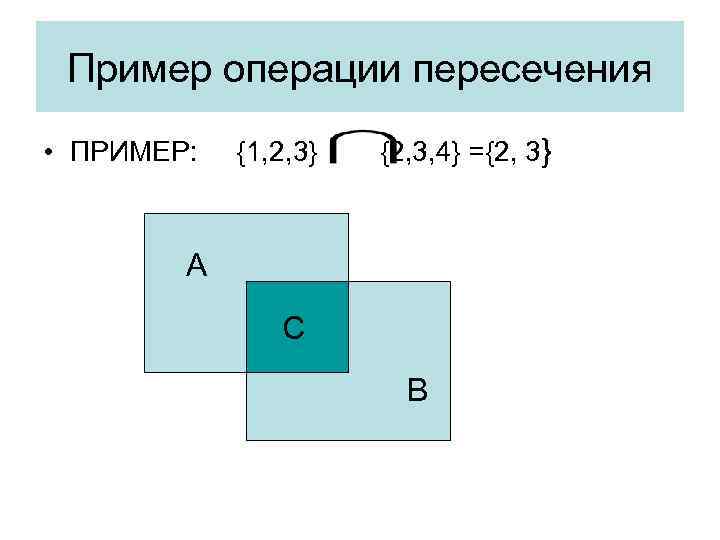 Пример операции пересечения • ПРИМЕР: {1, 2, 3} {2, 3, 4} ={2, 3} А