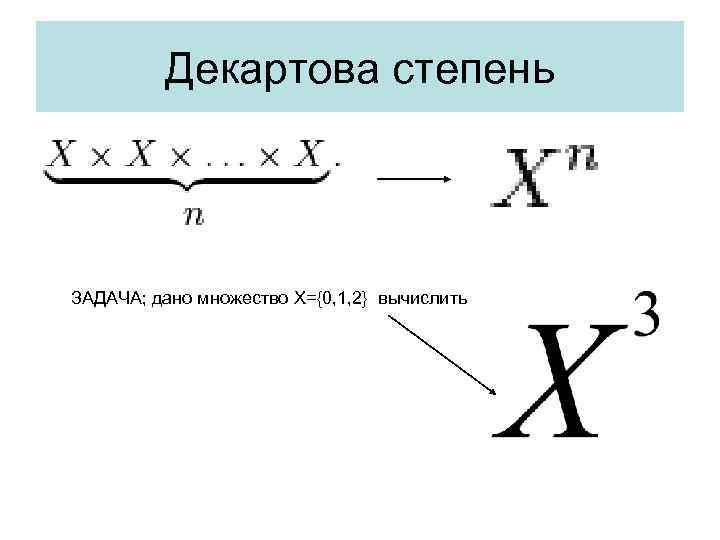Декартова степень ЗАДАЧА; дано множество X={0, 1, 2} вычислить 