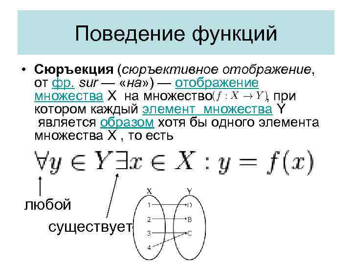 Поведение функций • Сюръекция (сюръективное отображение, от фр. sur — «на» ) — отображение