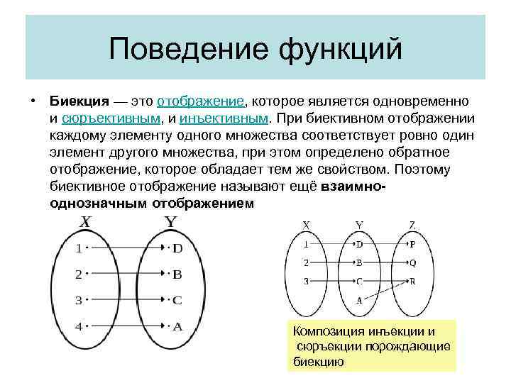 Поведение функций • Биекция — это отображение, которое является одновременно и сюръективным, и инъективным.