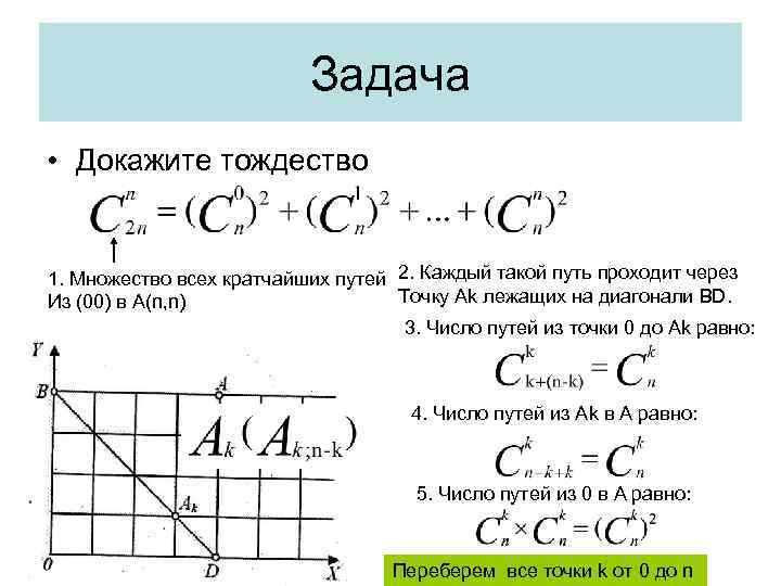 Задача • Докажите тождество 1. Множество всех кратчайших путей 2. Каждый такой путь проходит