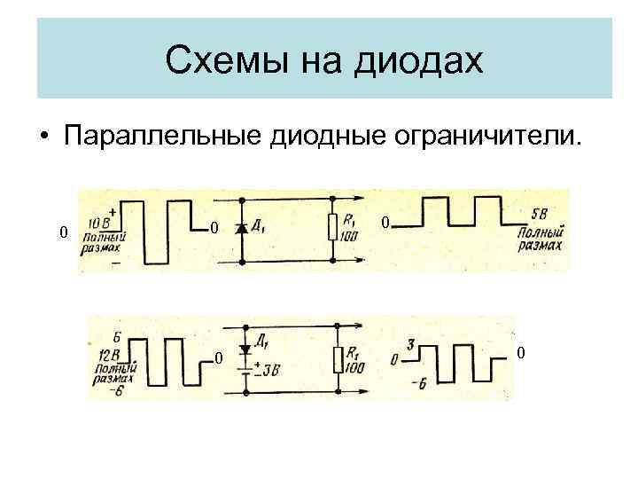 Схемы на диодах • Параллельные диодные ограничители. 0 0 0 