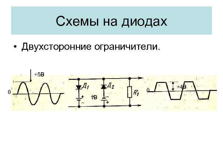 Схемы на диодах • Двухсторонние ограничители. +5 В 0 0 1 В +4 В