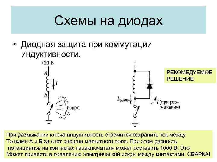 Схемы на диодах • Диодная защита при коммутации индуктивности. РЕКОМЕДУЕМОЕ РЕШЕНИЕ При размыкании ключа