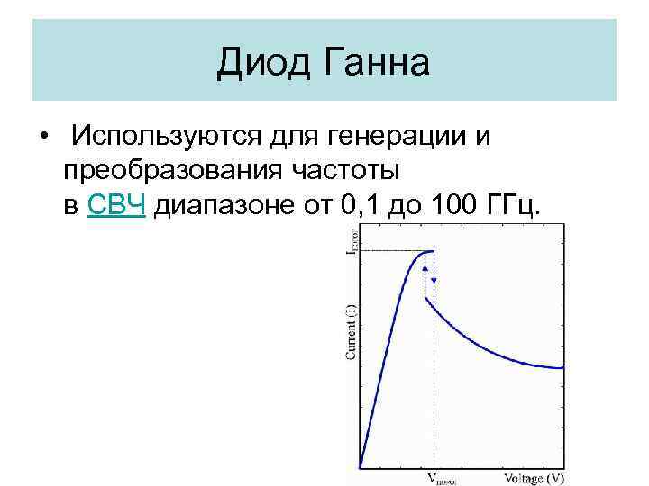 Специальные диоды