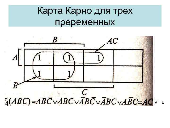 Карта Карно для трех преременных В 