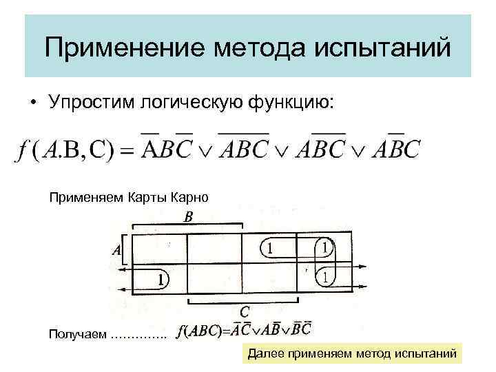 Применение метода испытаний • Упростим логическую функцию: Применяем Карты Карно Получаем …………. . Далее