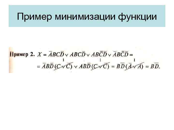 Пример минимизации функции 