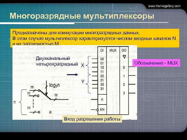  www. themegallery. com Многоразрядные мультиплексоры Предназначены для коммутации многоразрядных данных. В этом случае