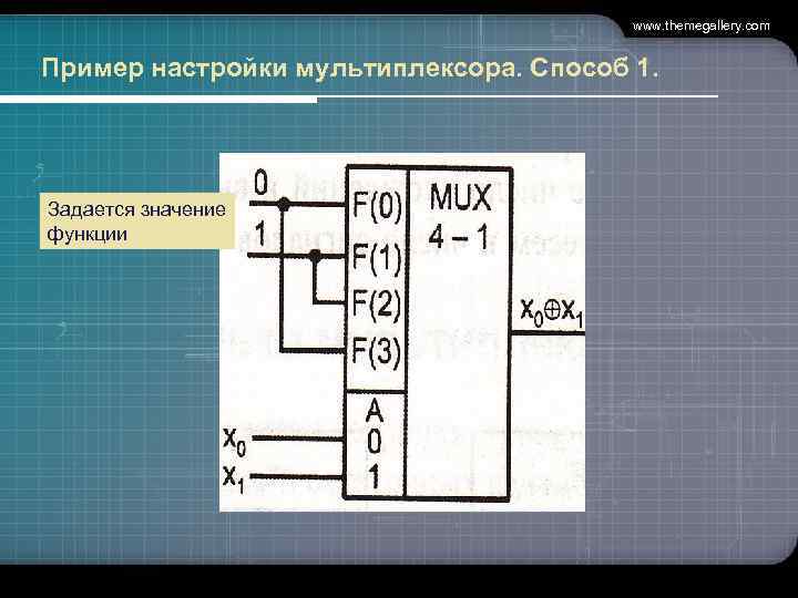  www. themegallery. com Пример настройки мультиплексора. Способ 1. Задается значение функции 