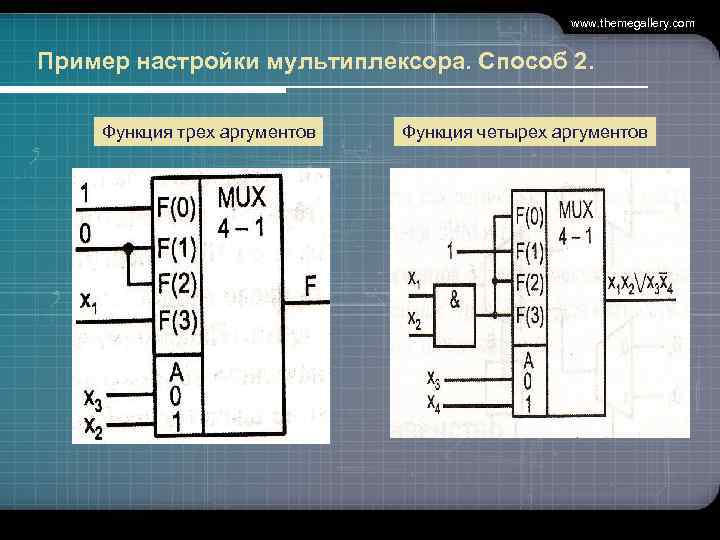  www. themegallery. com Пример настройки мультиплексора. Способ 2. Функция трех аргументов Функция четырех