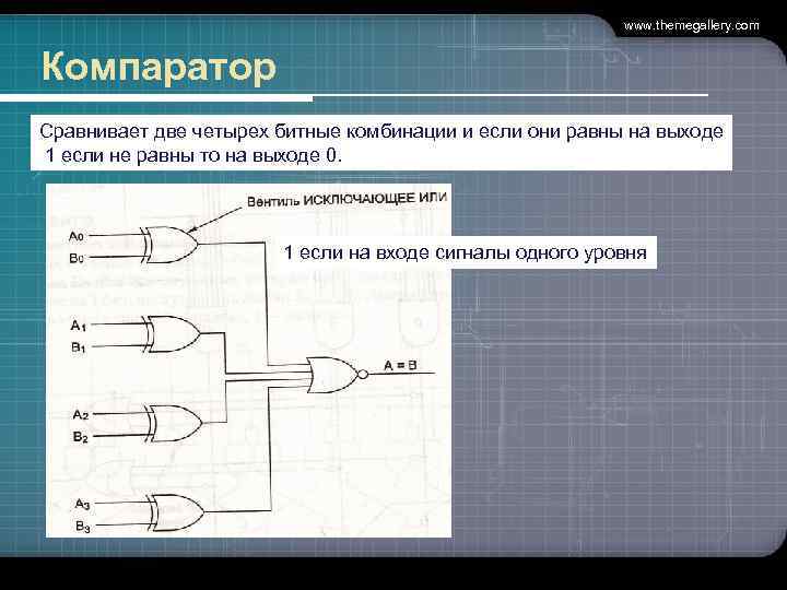  www. themegallery. com Компаратор Сравнивает две четырех битные комбинации и если они равны