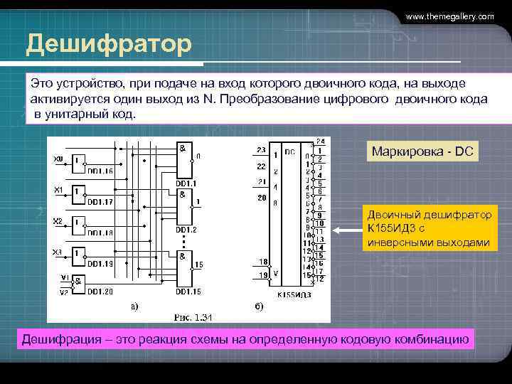  www. themegallery. com Дешифратор Это устройство, при подаче на вход которого двоичного кода,
