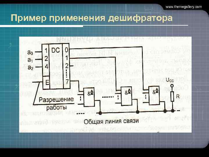  www. themegallery. com Пример применения дешифратора 