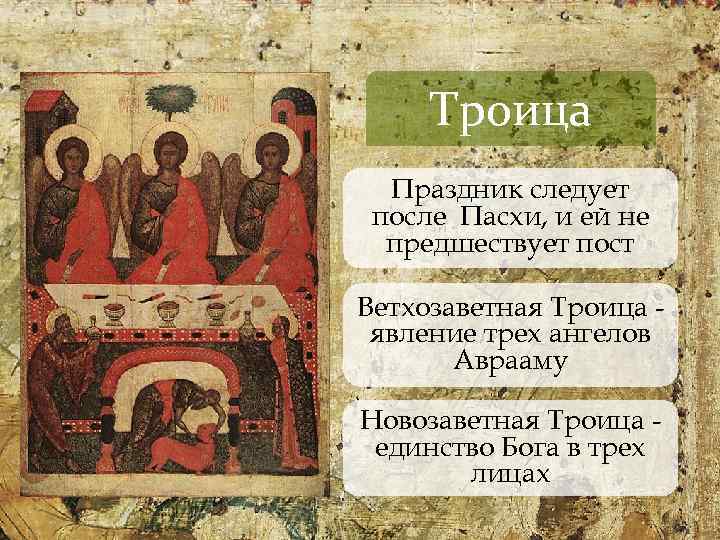 Троица Праздник следует после Пасхи, и ей не предшествует пост Ветхозаветная Троица явление трех