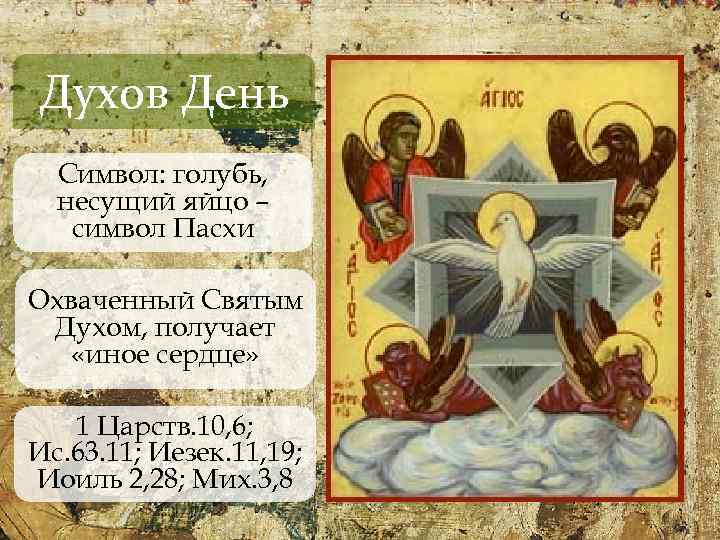 Духов День Символ: голубь, несущий яйцо – символ Пасхи Охваченный Святым Духом, получает «иное