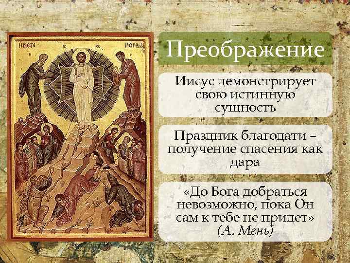Преображение Иисус демонстрирует свою истинную сущность Праздник благодати – получение спасения как дара «До