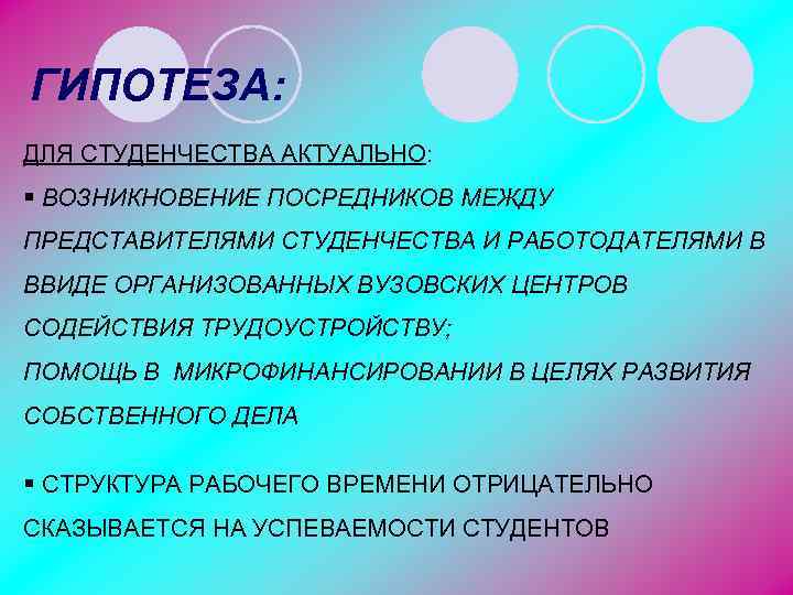 ГИПОТЕЗА: ДЛЯ СТУДЕНЧЕСТВА АКТУАЛЬНО: § ВОЗНИКНОВЕНИЕ ПОСРЕДНИКОВ МЕЖДУ ПРЕДСТАВИТЕЛЯМИ СТУДЕНЧЕСТВА И РАБОТОДАТЕЛЯМИ В ВВИДЕ
