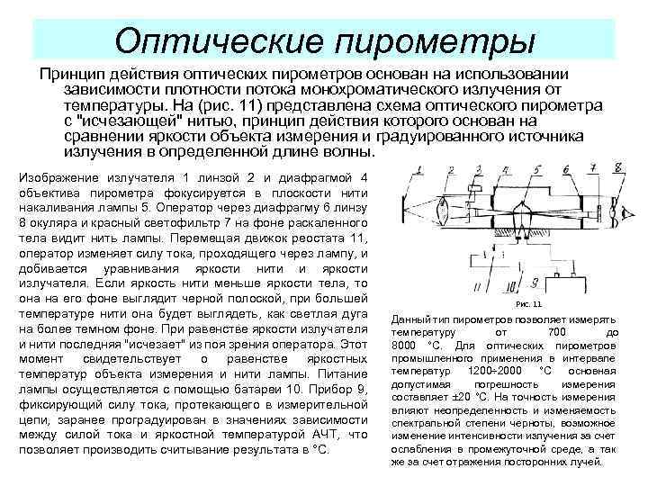 В чем состоит принцип действия оптических приборов увеличивающих изображение