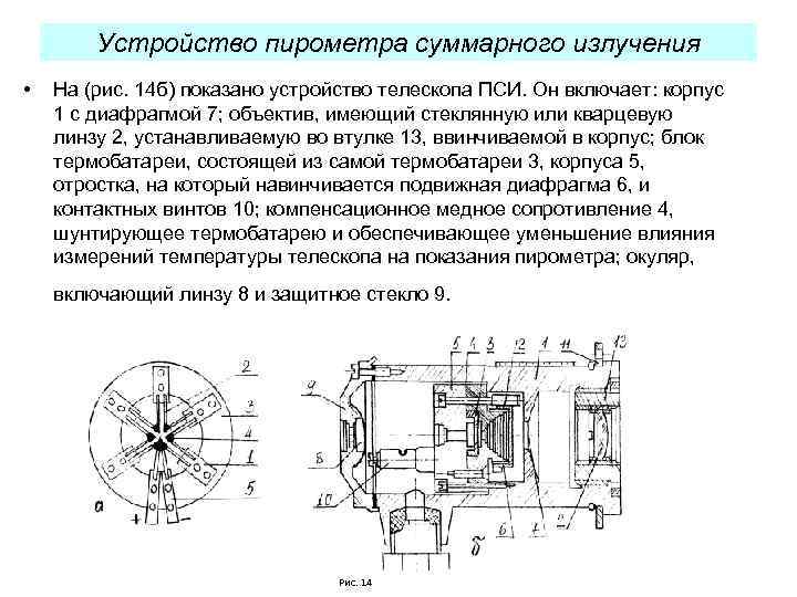 Устройство пирометра суммарного излучения • На (рис. 14 б) показано устройство телескопа ПСИ. Он