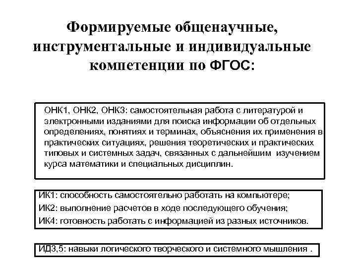 Формируемые общенаучные, инструментальные и индивидуальные компетенции по ФГОС: ОНК 1, ОНК 2, ОНК 3: