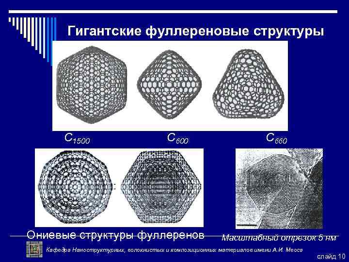 Гигантские фуллереновые структуры С 1500 С 600 Ониевые структуры фуллеренов С 660 Масштабный отрезок