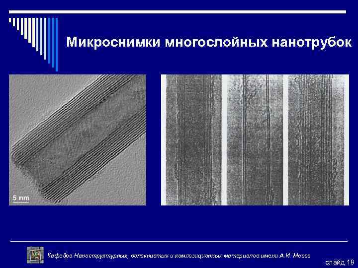 Микроснимки многослойных нанотрубок Кафедра Наноструктурных, волокнистых и композиционных материалов имени А. И. Меоса слайд
