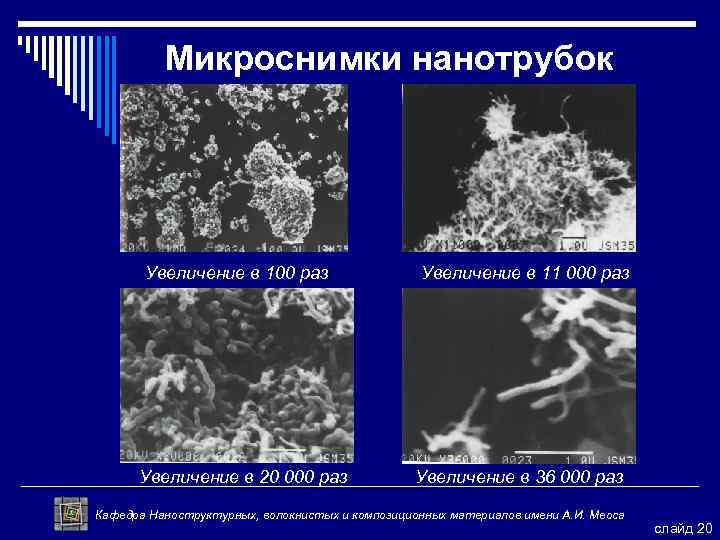 Микроснимки нанотрубок Увеличение в 100 раз Увеличение в 20 000 раз Увеличение в