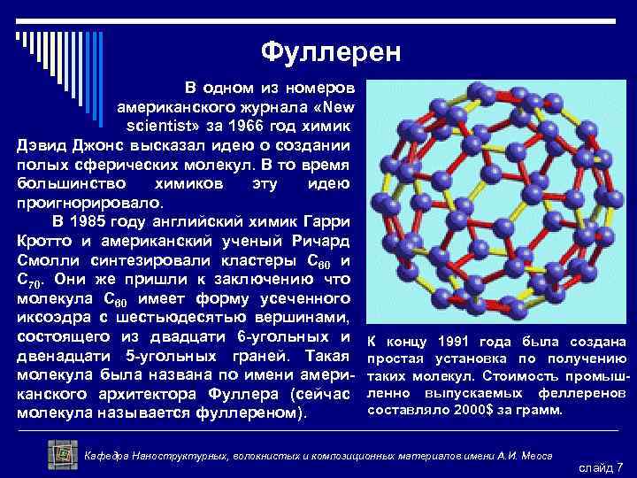  Фуллерен В одном из номеров американского журнала «New scientist» за 1966 год химик