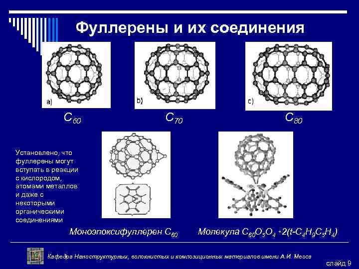 Объемные наноструктурные материалы презентация