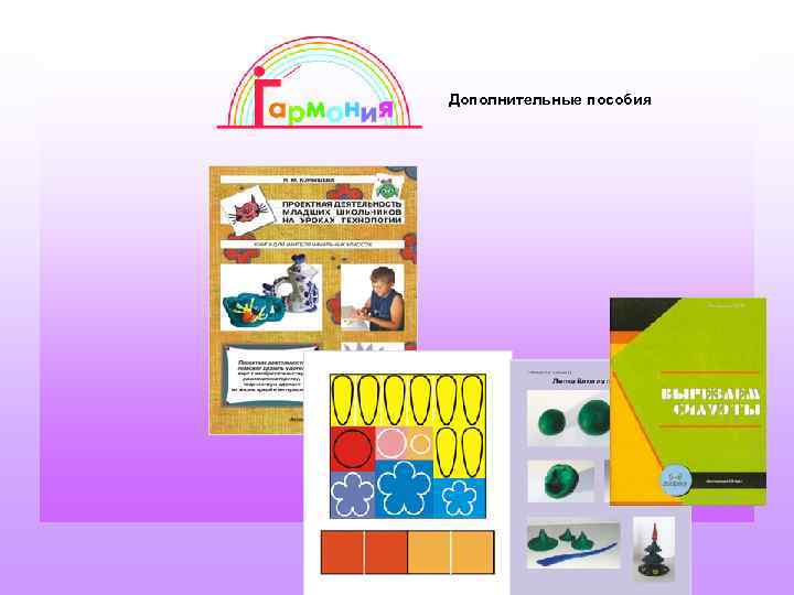 Дополнительные пособия 