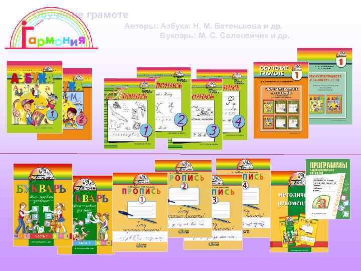 Обучение грамоте Авторы: Азбука: Н. М. Бетенькова и др. Букварь: М. С. Соловейчик и