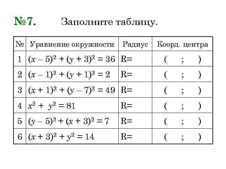 № 7. Заполните таблицу. № Уравнение окружности Радиус Коорд. центра 1 (х – 5)2