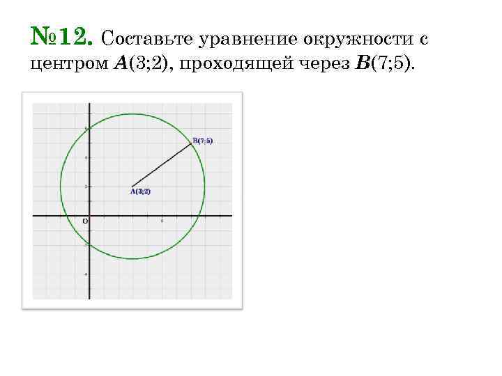 № 12. Составьте уравнение окружности с центром А(3; 2), проходящей через В(7; 5). 