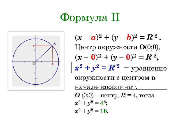 Формула II (х – а)2 + (у – b)2 = R 2. Центр окружности