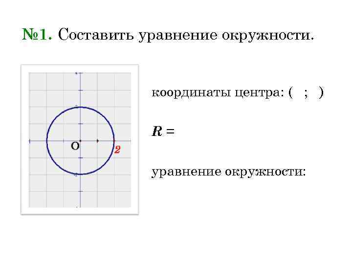 Формула координат окружности. Уравнение окружности.