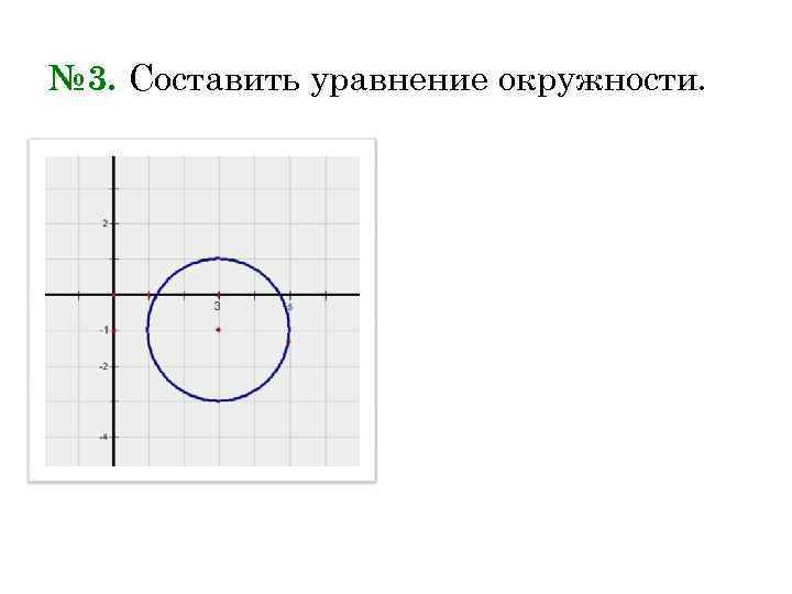 № 3. Составить уравнение окружности. 