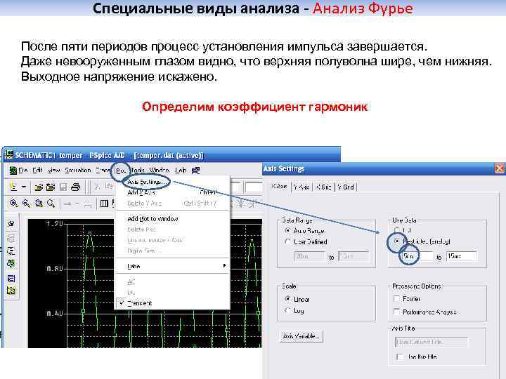 Специальные виды анализа - Анализ Фурье После пяти периодов процесс установления импульса завершается. Даже