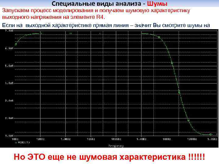 Специальные виды анализа - Шумы Запускаем процесс моделирования и получаем шумовую характеристику выходного напряжения