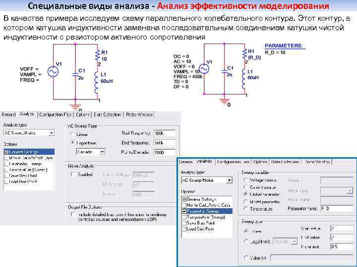 Специальные виды анализа - Анализ эффективности моделирования В качестве примера исследуем схему параллельного колебательного