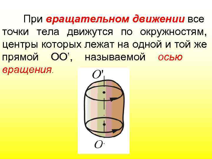 При вращательном движении все точки тела движутся по окружностям, центры которых лежат на одной