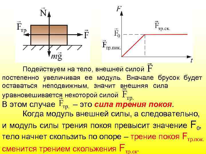 Оставаться неподвижным