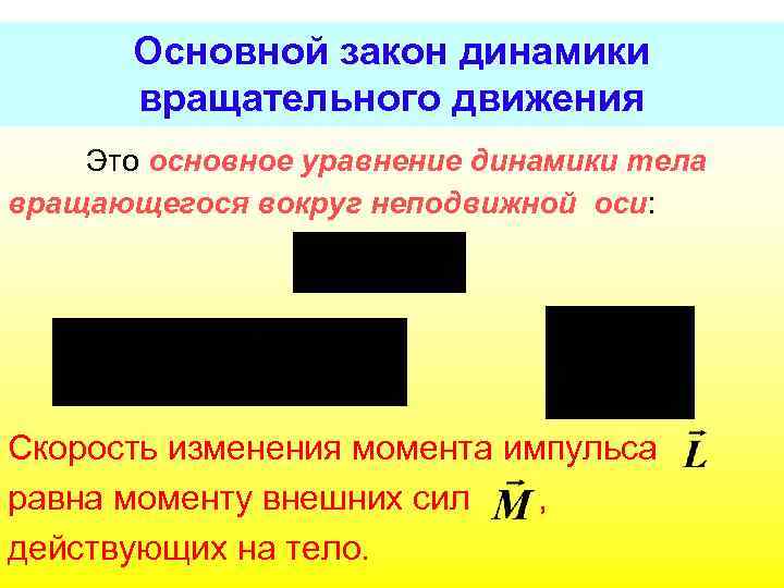 Основной закон динамики вращательного движения Это основное уравнение динамики тела вращающегося вокруг неподвижной оси: