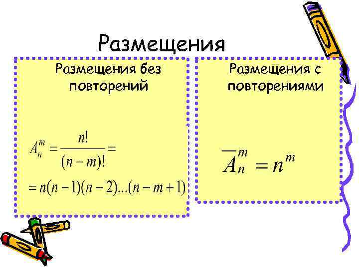 Размещения без повторений Размещения с повторениями 