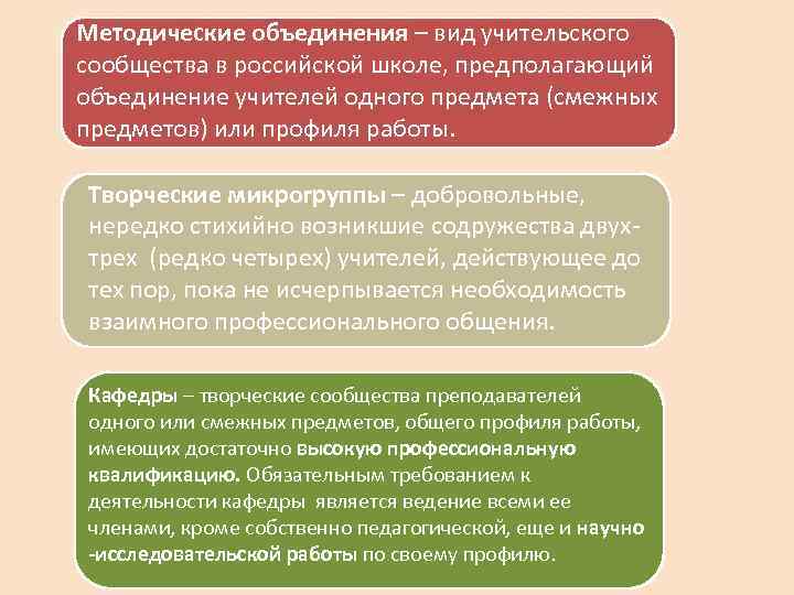 Методические объединения – вид учительского сообщества в российской школе, предполагающий объединение учителей одного предмета