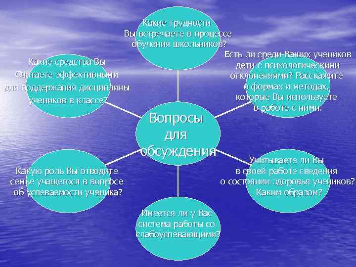 Какие трудности Вы встречаете в процессе обучения школьников? Есть ли среди Ваших учеников Какие